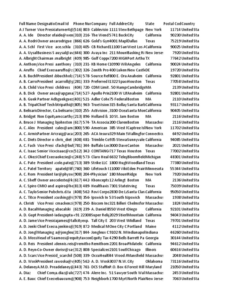 Above Manager Level Contact - 0 | PDF | Companies Of The United States |  Companies