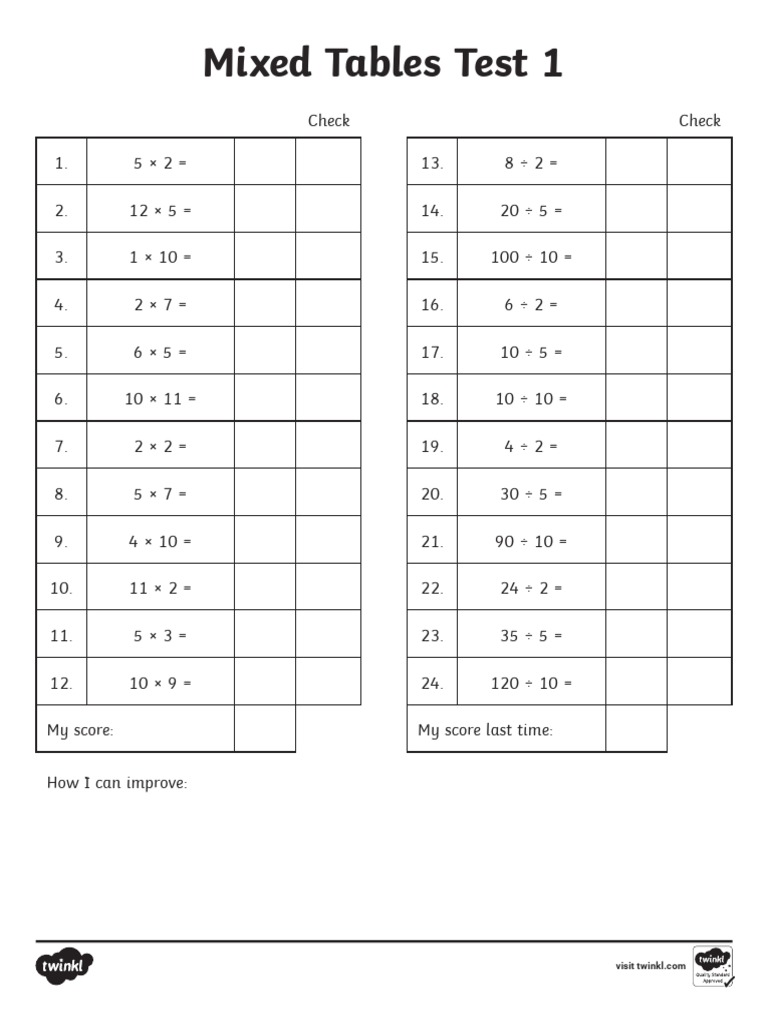 Mixed Tables Math Practice Test | PDF | Teaching Mathematics | Business