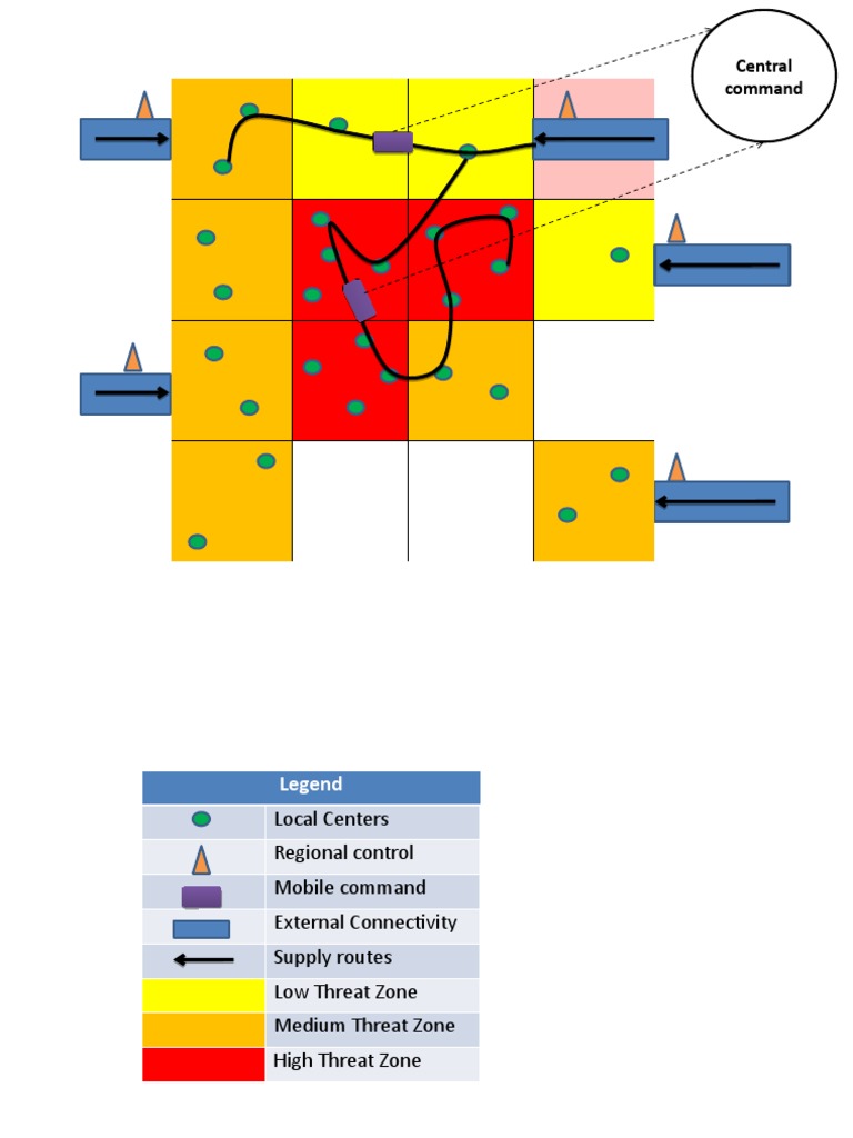 Diagram 1 | PDF