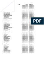 daftar mahasiswa