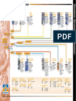 permatex index code selector.pdf