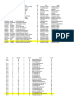 Iddoc Clave Usuario Sexo Area Cargo