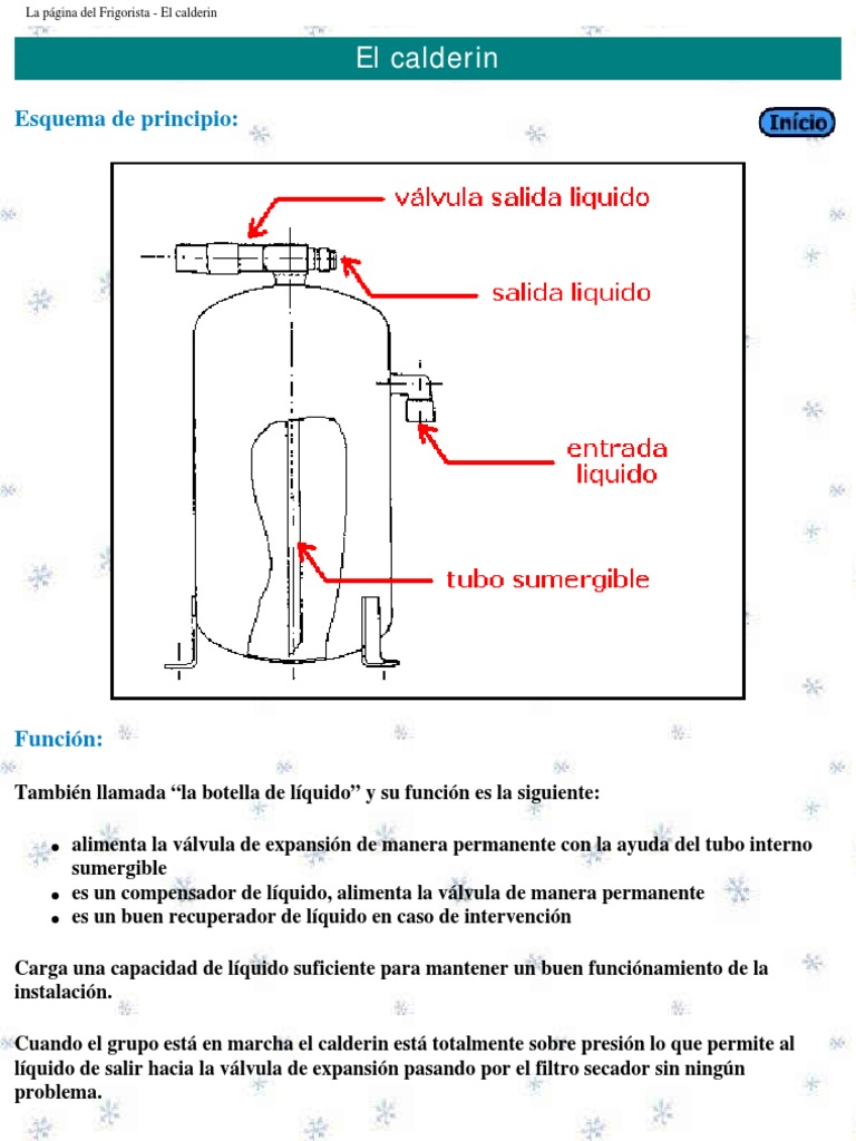 El Calderin | PDF