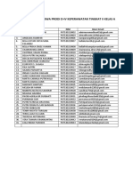 Data PBM Mahasiswa Prodi D-Iv Keperawatan Tingkat Ii Kelas A