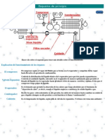 Esquema Del Principio