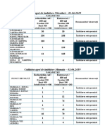 calitateaapeideimbaiere0304062019