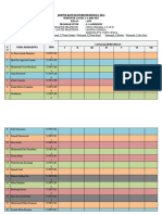 Daftar Nama Kelompok