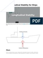Longitudinal Stability For Ships