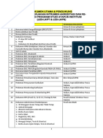 Dokumen-Dokumen Utama Dan Pendukung Dalam Mengisi Intrumen Akreditasi (LED-LKPT-LKPS) - MO