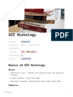 Basics of GIT Histology