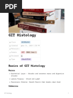 Basics of GIT Histology