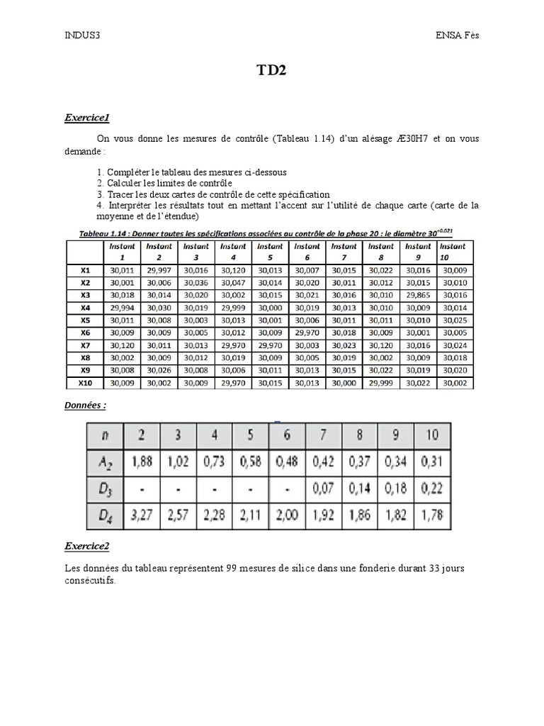 TD2 MSP2021 PDF | PDF