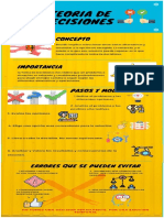 Infografia - Toma de Decisiones