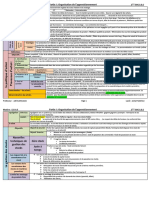 Résumé APPROVISIONNEMENT