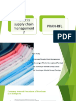 What Is Supply Chain Management ? Pran-Rfl