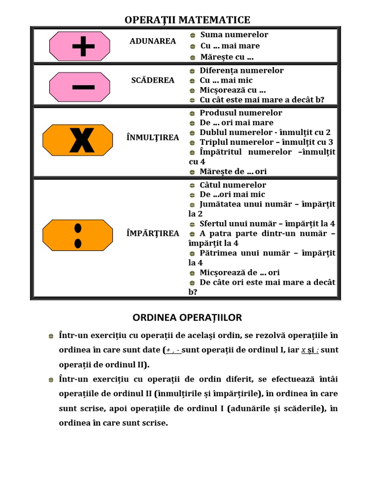 Terminologie Matematica | PDF