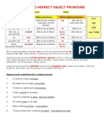 Spanish DO and IO Pronouns