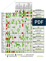 Planning-the-Garden-What-to-Plant-Together.pdf