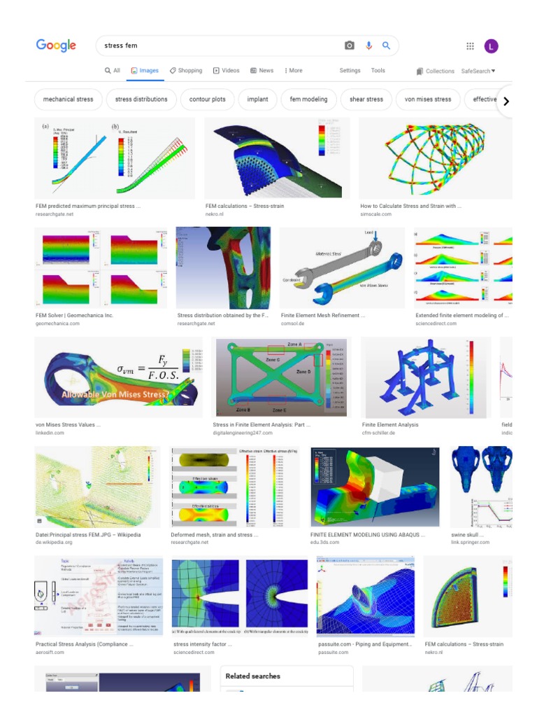 Stress Fem - Google Search | PDF | Finite Element Method | Stress ...