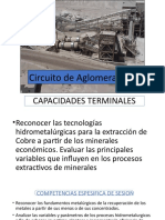 Circuito de Aglomeracion