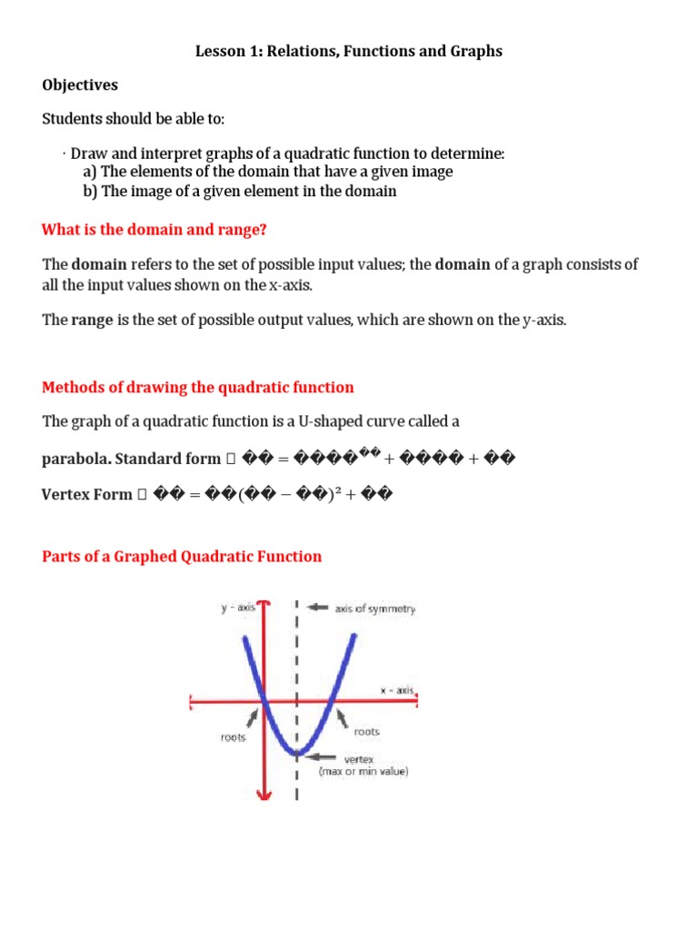 Lesson 1 - Relations, Functions and Graphs