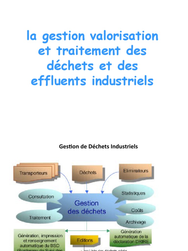 Gestion et valorisation des déchets industriels | PDF | Recyclage | Déchets