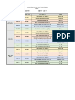 Lab Scheduling Week 1