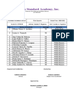 Bulacan Standard Academy, Inc.: No. Name of Students Average Remarks