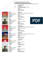 Biodata Staff Desa Lama