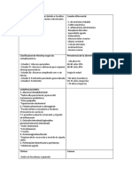 Diverticulitis Complicada