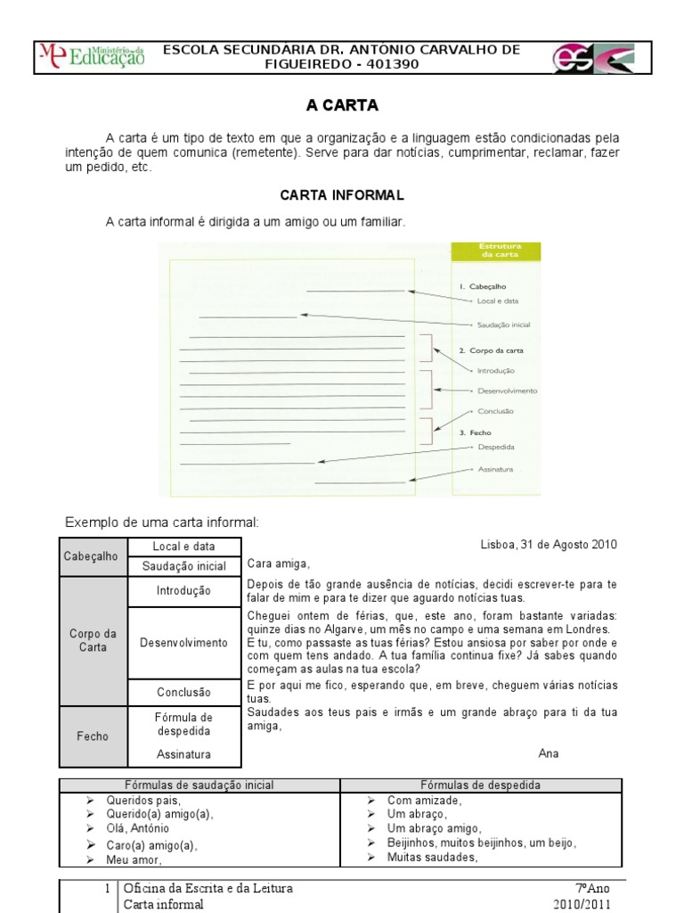Estrutura da Carta Informal | PDF | Artes Linguísticas e Disciplina ...