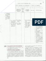 Legislacio Seguretat Joguines PDF