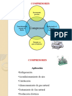 Presentación Compresores Unidad I