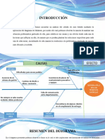 Diagrama Causa Efecto Unad