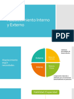 Abastecimiento Interno y Externo