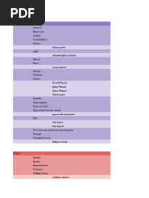 ScienceExamCER Typology