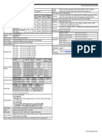 Thinkstation P620 Platform Specifications: Product Specifications Reference (Psref)