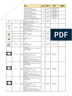 Crystal Chandeliers, Sconces and LED Lighting Fixtures Specifications