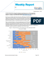 COVID-19 Weekly Report: Figure 1. Reported Signs and Symptoms For All Confirmed COVID 19 Cases (N 1099)