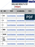 Link Modul Basic Mentality Untuk Peserta PJJ