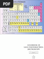 Spectroscopy Part A1 PDF | PDF | Electromagnetic Spectrum