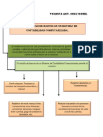 Módulo bancos sistema contabilidad automatizado control dinero empresa