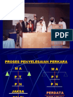 Aspek Legal Praktek Keperawatan 2012