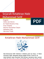 Sejarah Kelahiran Nabi Muhammad SAW