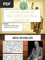 Escala de Valores Max Scheler | PDF