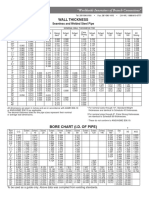 pipe_schedules_02.pdf