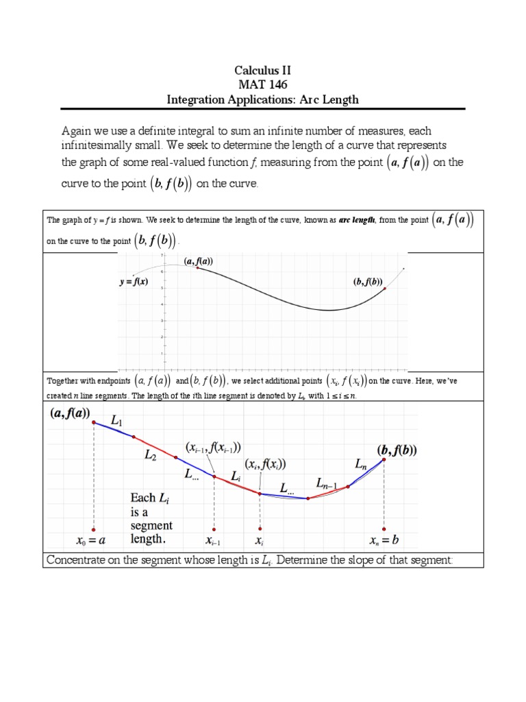 Arc Length PDF | PDF | Integral | Mathematical Relations