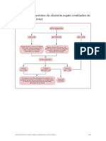 Algoritmo PH Fetal PDF