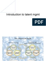 Introduction To Talent MGMT