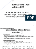 Non-Ferrous Metals and Alloys: Al, Cu, ZN, MG, Ti, Ni, Co, W, V and Their Alloys - All Except of Fe and